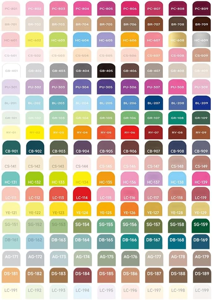 61btK0CkHAL._AC_SL1000_171 Colors Acrylic Paint Marker Single Tip Soft Brush Pens Ideal for Coloring Books, Canvas, Wood, Stone, Egg and DIY Crafts